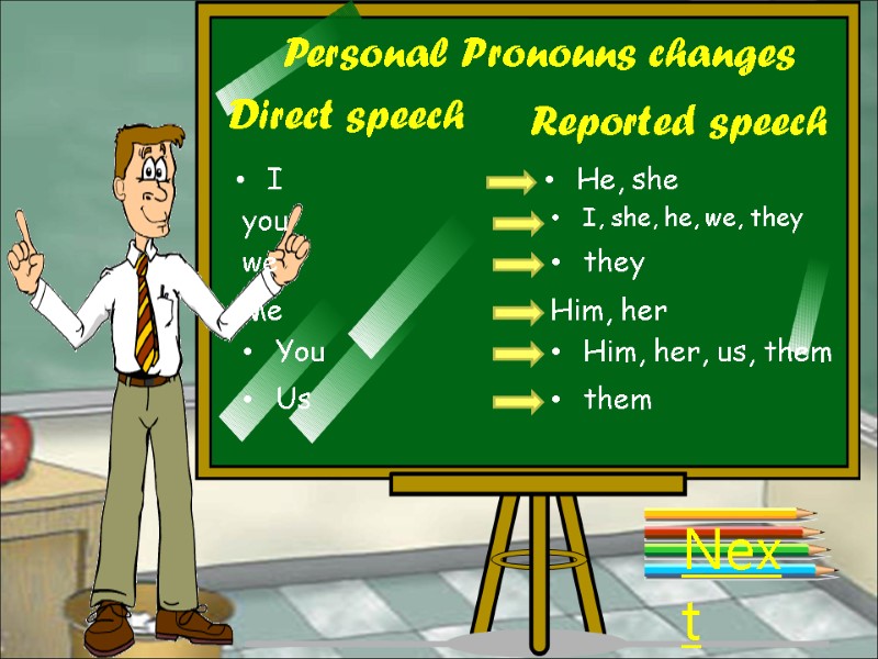 Personal Pronouns changes Direct speech Reported speech I He, she you I, she, he,